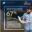 Studiu Equatorial, parte a Grupului Bittnet, împreună cu Reveal Marketing Research:   Modelul de muncă hibrid pune la încercare abilitățile interpersonale ale liderilor de echipă din IT