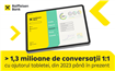 Românii au purtat peste 1,3 milioane de conversații 1:1 cu experții Raiffeisen Bank pentru inițierea de planuri financiare