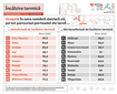 Cât de bine stau orașele și cartierele din România la apă curentă și căldură? Indexul T.R.A.I. dezvăluie diferențele