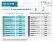 Cât de bine stau orașele și cartierele din România la apă curentă și căldură? Indexul T.R.A.I. dezvăluie diferențele