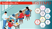 Proiectul WiSTEM²D - Ediția a VIII-a - 2026 - Winning in Science, Technology, Engineering, Mathematics, Manufacturing, and Design 