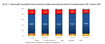 “May Romanian Telecom Market Trend Be Reversed?” – Eveniment de analiză a pieței de comunicații din România