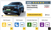 Chery TIGGO7 CSH și TIGGO8 CSH au obținut ratingul maxim de cinci stele la testele Euro NCAP