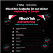 Comunitatea #BookTok contribuie la vânzarea a peste 50 de milioane de cărți în Europa